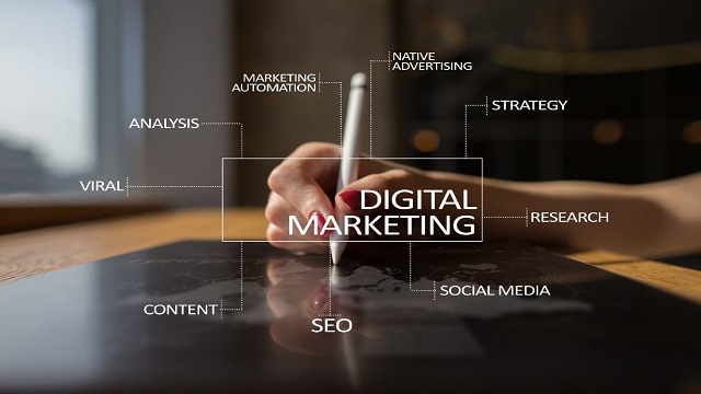 Digital Marketing Agency With Advanced Marketing Strategies