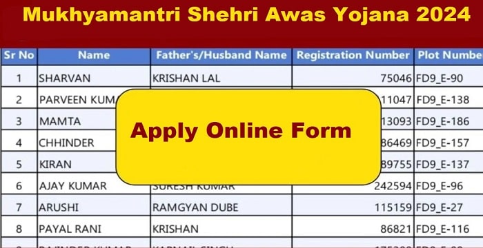 Mukhyamantri Shehri Awas Yojana 2024