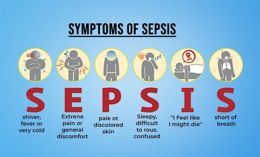 Sepsis