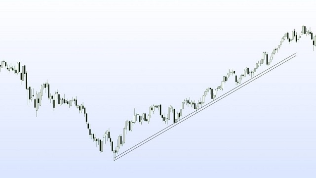 Trend line by zones